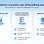 Conversion Boost Guide: NaviAIHub Digital Products Marketing Copy &Material Usage Tips