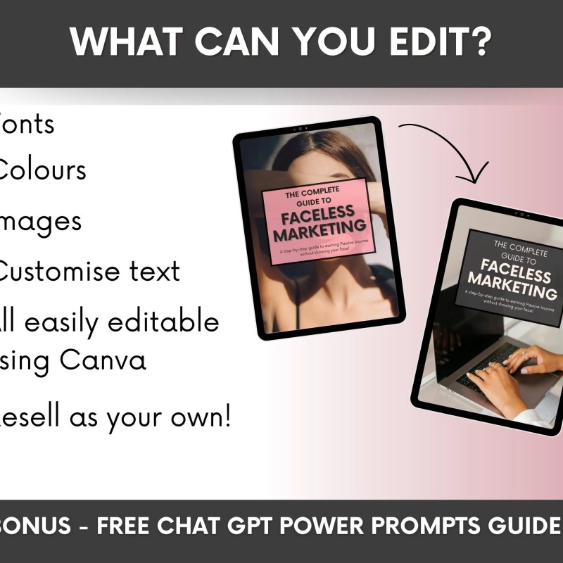 Faceless Digital Marketing Guide MRR PLR | 77 Page Done For You Ebook for Passive Income