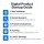 Digital Product Startup Guides