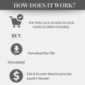 400+ Faceless Instagram Carousel Templates Canva | Aesthetic IG & TikTok Slides | PLR MRR Digital Product to Resell