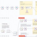 4000+ n8n Automation Templates Mega Bundle | AI & Social Media Workflows | Content Creation, Marketing, Business Automation Toolkit.