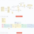 4000+ n8n Automation Templates Mega Bundle | AI & Social Media Workflows | Content Creation, Marketing, Business Automation Toolkit.