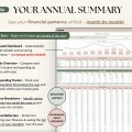 Ultimate Annual Budget Spreadsheet Excel Google Sheets Budget Template Monthly Budget Tracker Financial Planner Bill Tracker Debt Tracker