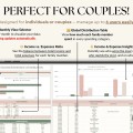 Ultimate Annual Budget Spreadsheet Excel Google Sheets Budget Template Monthly Budget Tracker Financial Planner Bill Tracker Debt Tracker