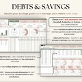 Ultimate Annual Budget Spreadsheet Excel Google Sheets Budget Template Monthly Budget Tracker Financial Planner Bill Tracker Debt Tracker