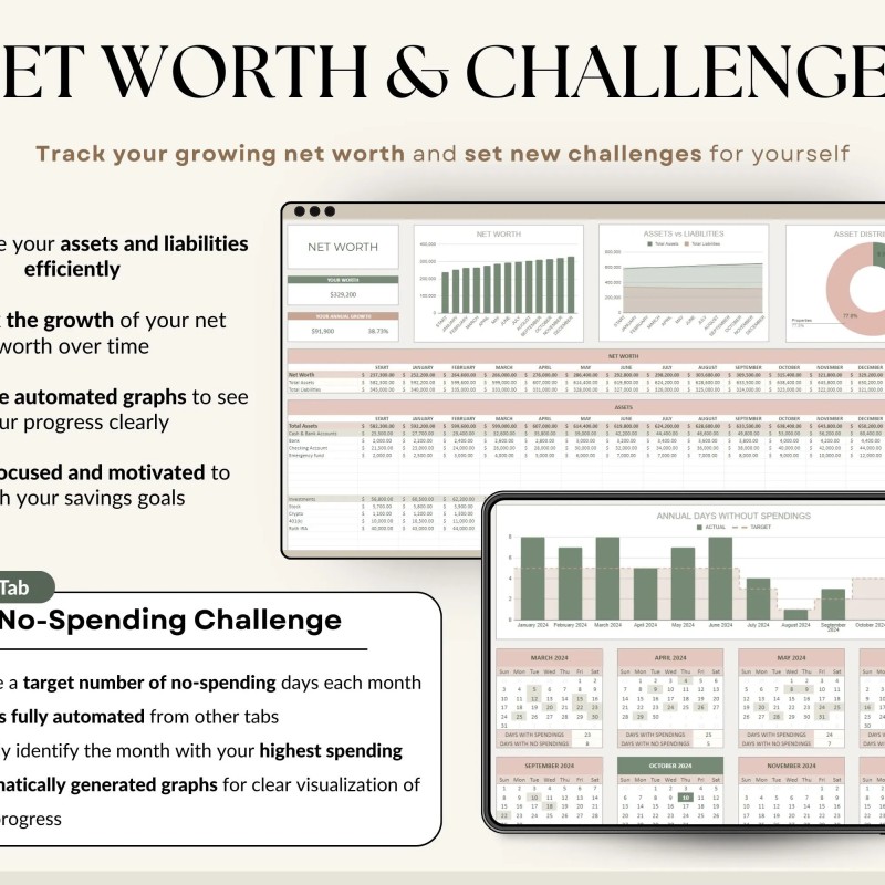 Ultimate Annual Budget Spreadsheet Excel Google Sheets Budget Template Monthly Budget Tracker Financial Planner Bill Tracker Debt Tracker
