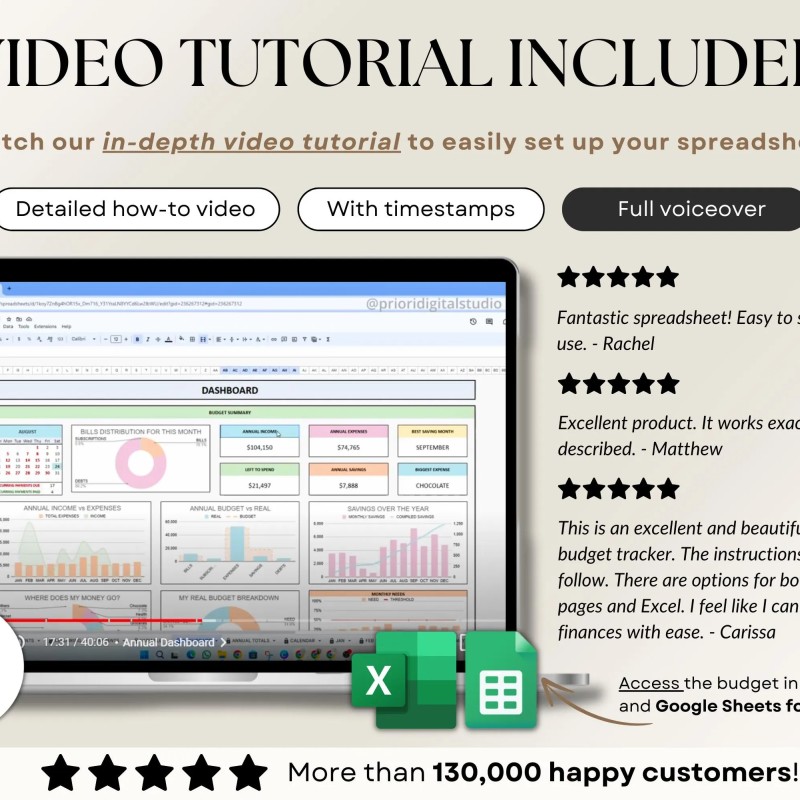 Ultimate Annual Budget Spreadsheet Excel Google Sheets Budget Template Monthly Budget Tracker Financial Planner Bill Tracker Debt Tracker