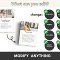 Chat GPT Canva Guide Craft & Sell Digital Products (Digital Download)