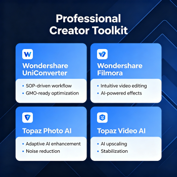 Creator’s All-in-One Toolkit | Wondershare + Topaz 4-Pack